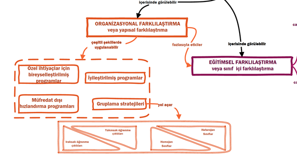 Fırında Peynirli Domates ve Dukan Kaçamaklarım Fırında Peynirli Domates ve Dukan Kaçamaklarım
